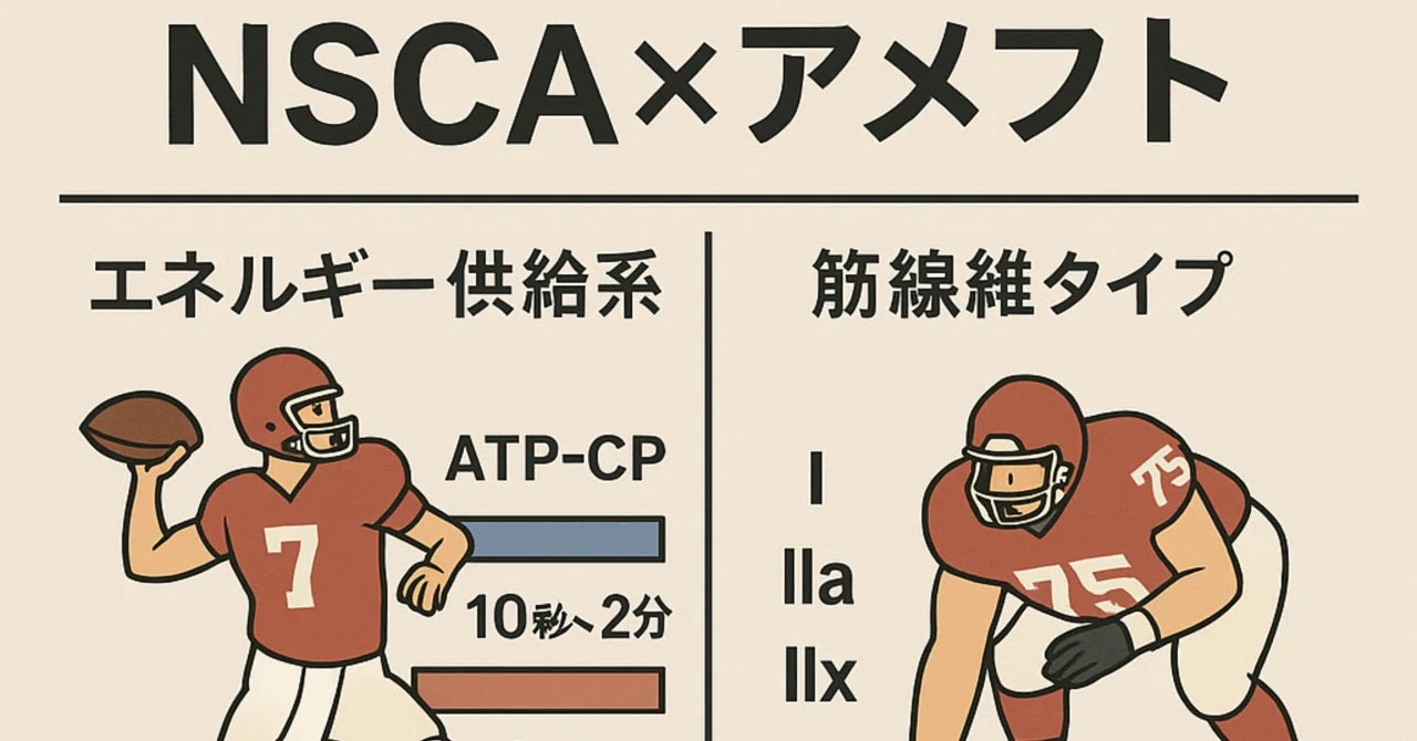 [The Science of Linebacker (LB) Versatility] - Integrating Explosive ...