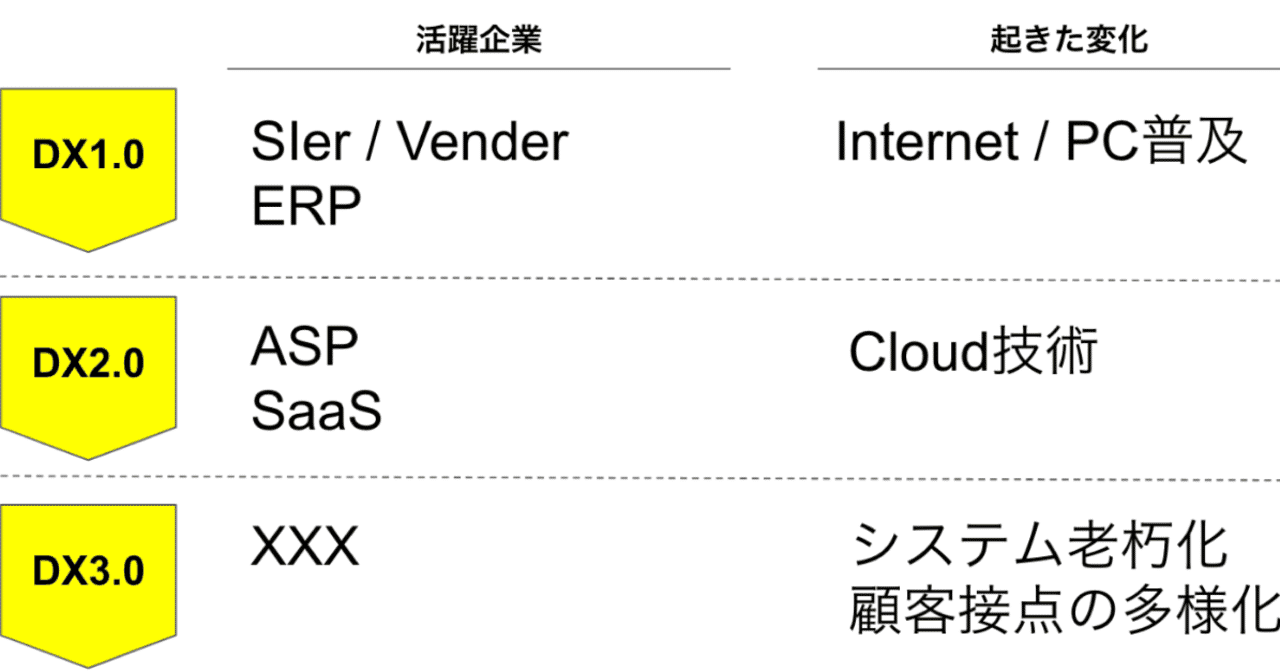 スクリーンショット_2020-02-12_17