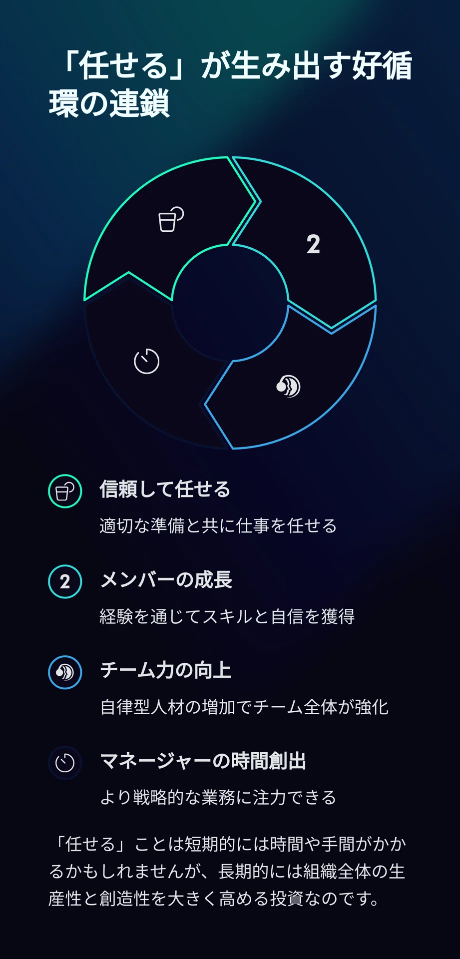 負のスパイラルを断ち切り正しい道へ導くガネーシャオルゴナイト 負のスパイラルを断ち切り正しい道へ導くガネーシャオルゴナイト