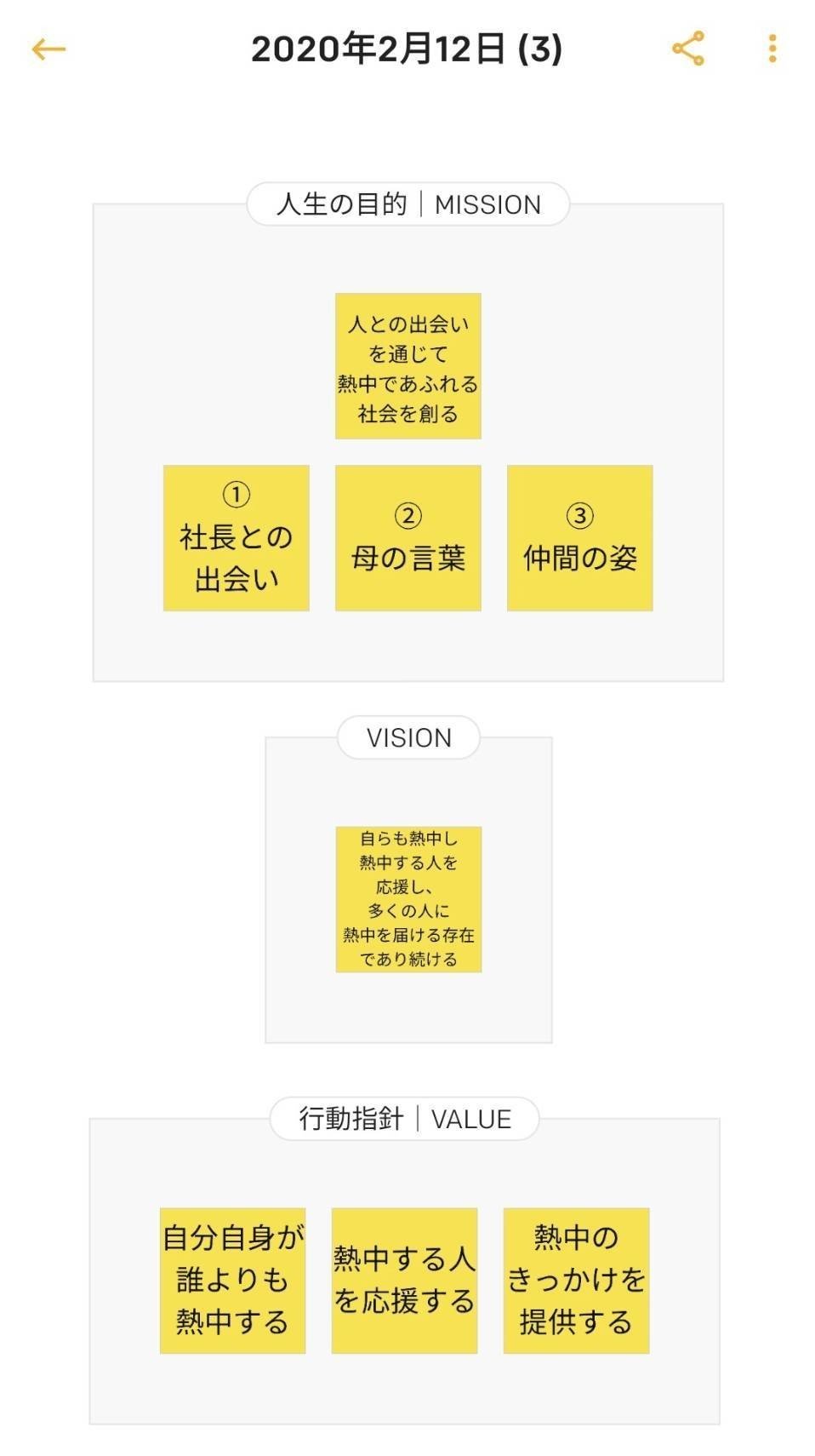私の人生の目的 仮決め あび 私 を構成する1ページ Note