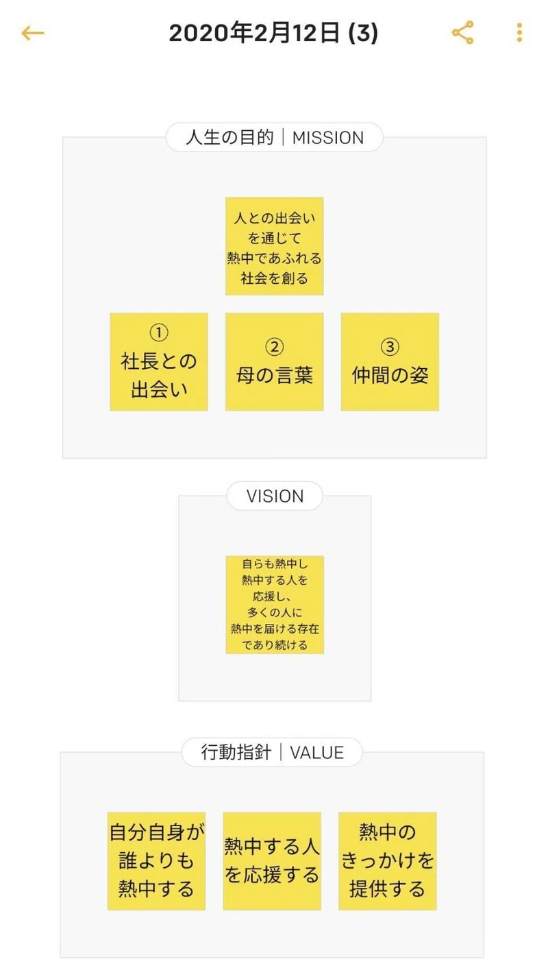 私の人生の目的 仮決め あび 私 を構成する1ページ Note