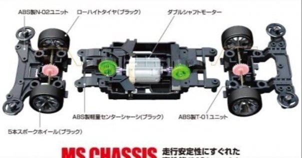 レースSIM】FANATEC DD Pro、STRASSE RCZ01 購入から2ヶ月。満足