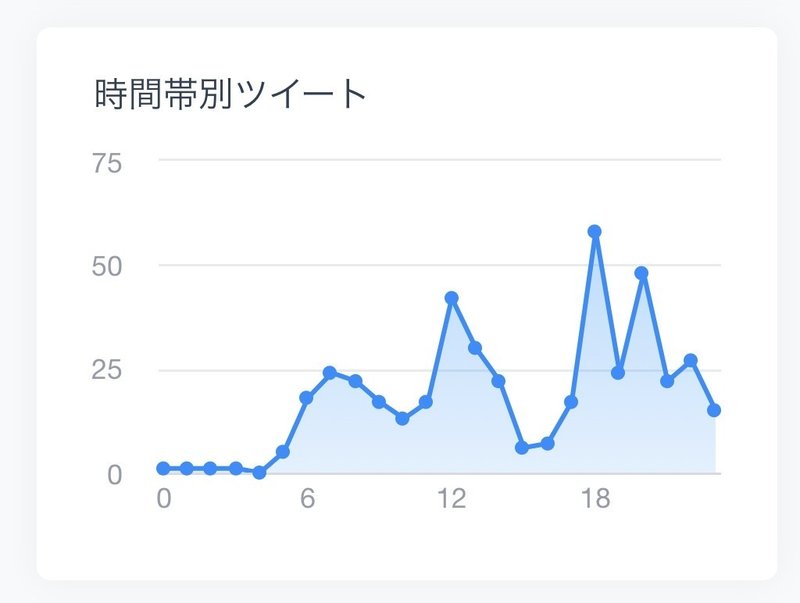 ストマック ストマック