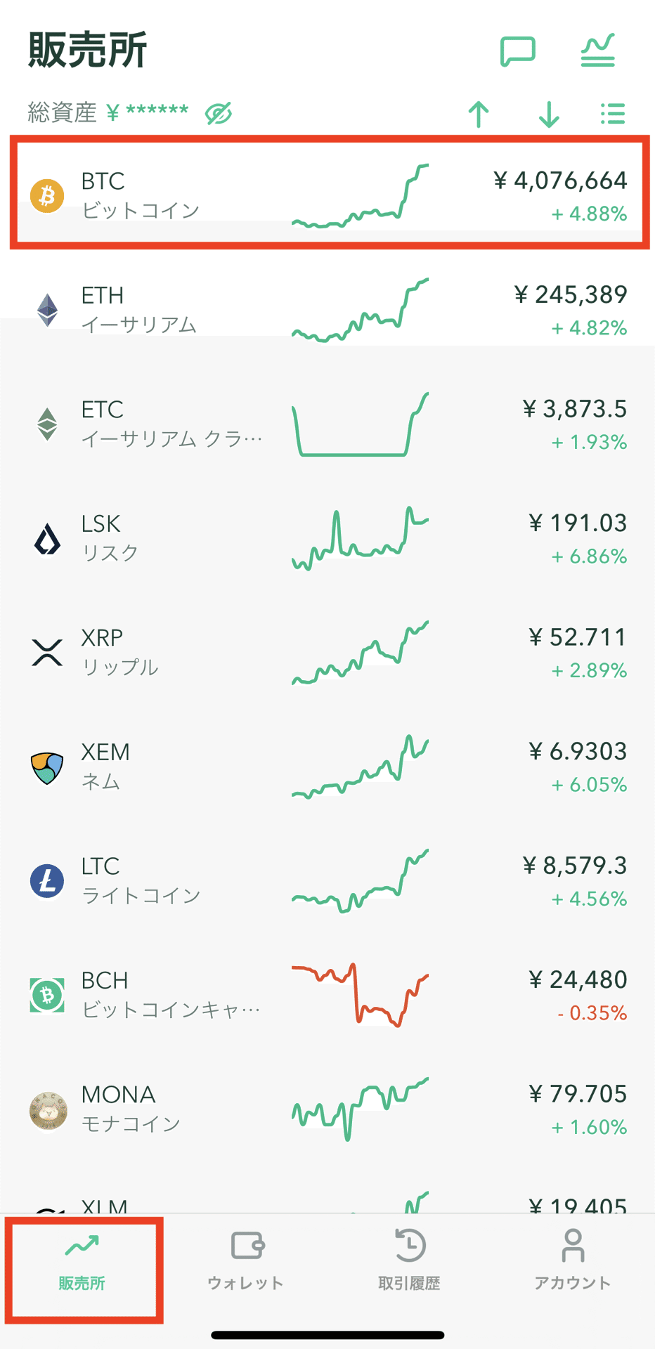 コインチェックの紹介リンクで最大4,000円分のビットコインが貰える‼️(最短5分)｜マネーの猫
