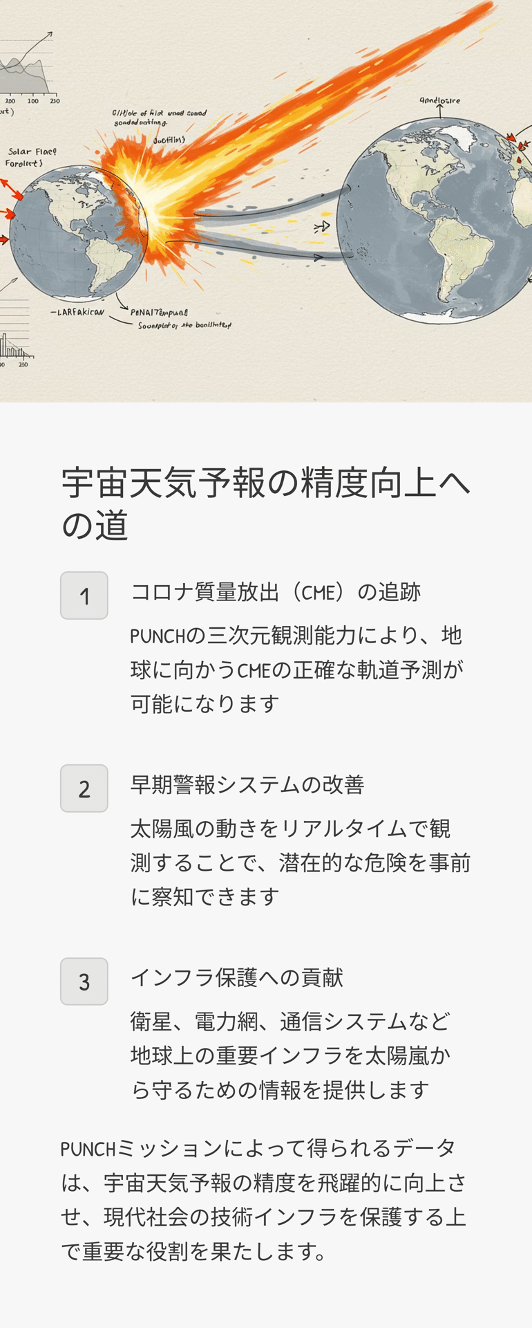 太陽と宇宙の神秘を解き明かす：PUNCHミッションの全貌｜松尾靖隆