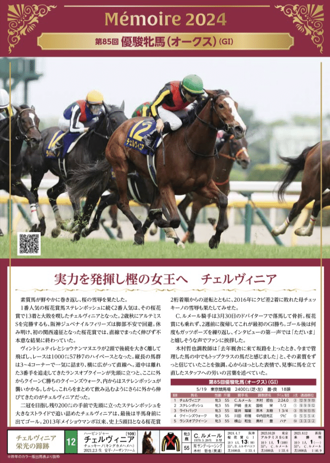 JRA◇第86回/Hello,Special Times./チェルヴィニア◇B1告知