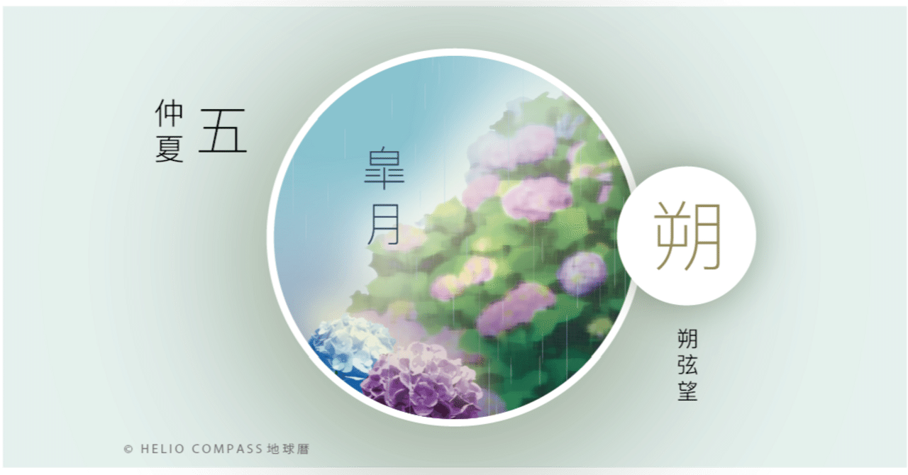 【22ヶ月分】年少12〜3月、年中4〜3月、年長4〜9月 最遠の満月（2025年4月） | 国立天文台(NAOJ)