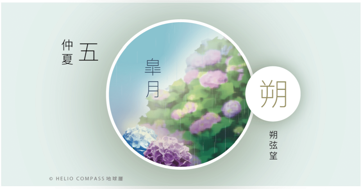 【22ヶ月分】年少12〜3月、年中4〜3月、年長4〜9月 西暦2026年（令和8年）生まれ・干支《四柱推命》