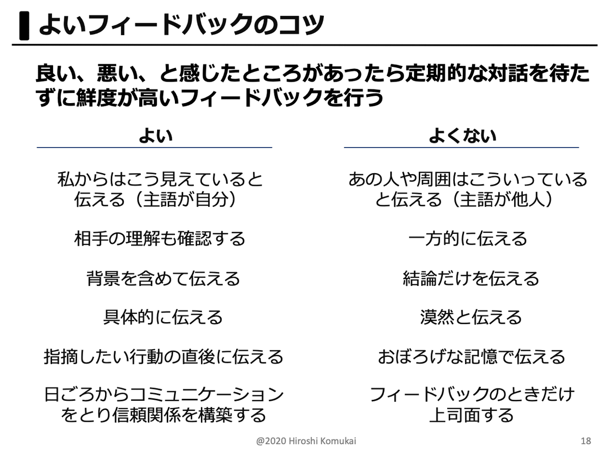 スクリーンショット 2020-02-07 21.01.48