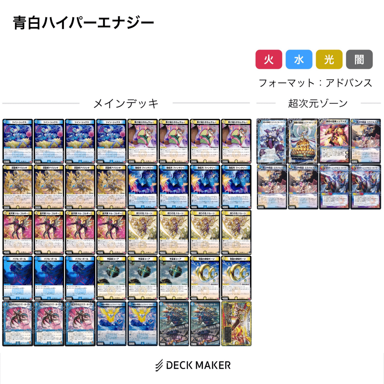 青白ウィリデ　青白ウィング　青白ハイパーエナジー　高レートデッキパーツ DMCUC】UmoreCS2位 青白ハイパーエナジーのすゝめ｜ウくノーニル