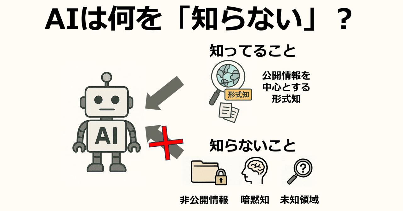 可能世界・人工知能・物語理論 (叢書記号学的実践 24) | マリー