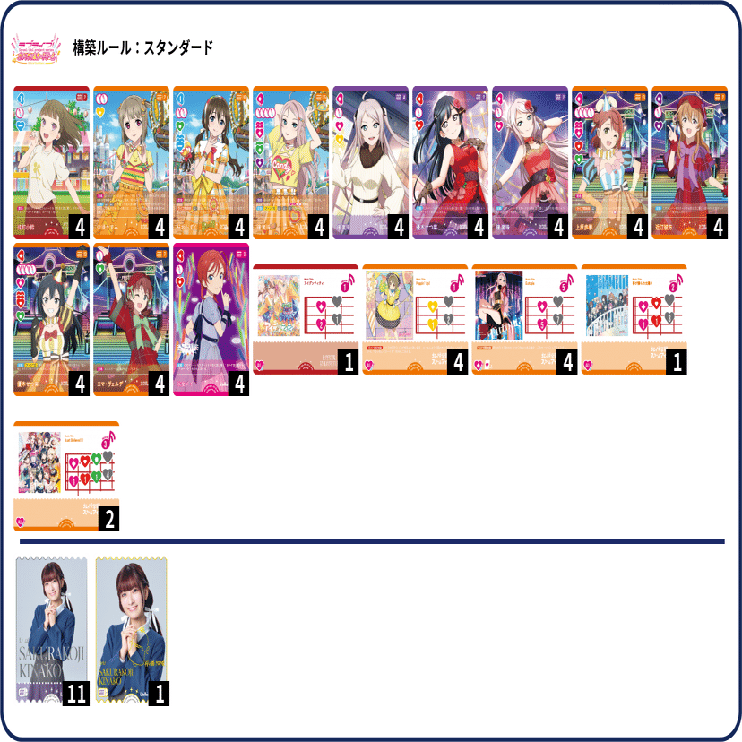 鈴パチ結論エマランジュ完全解説【ラブカファンミーティング予選通過×2