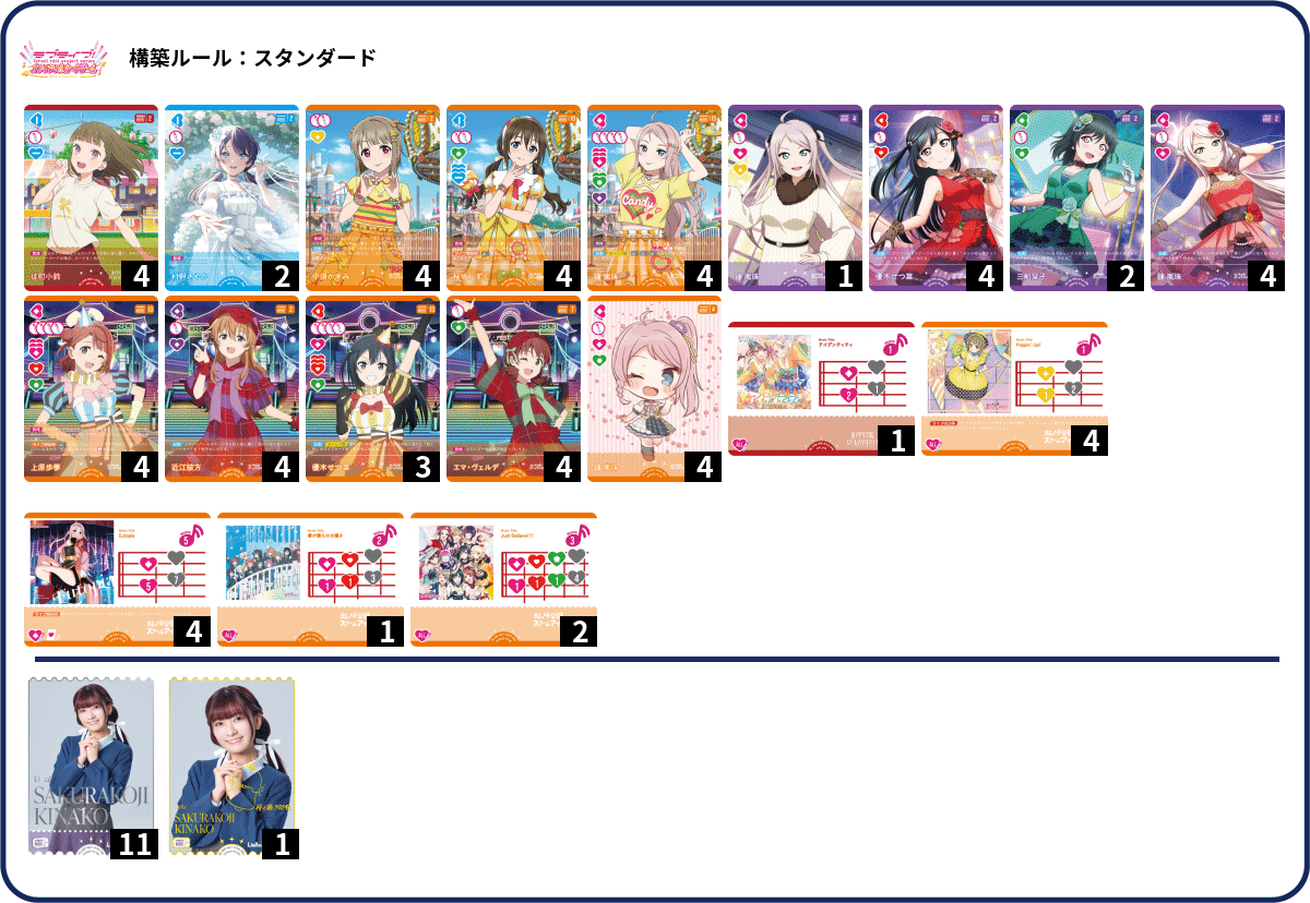 鈴パチ結論エマランジュ完全解説【ラブカファンミーティング予選