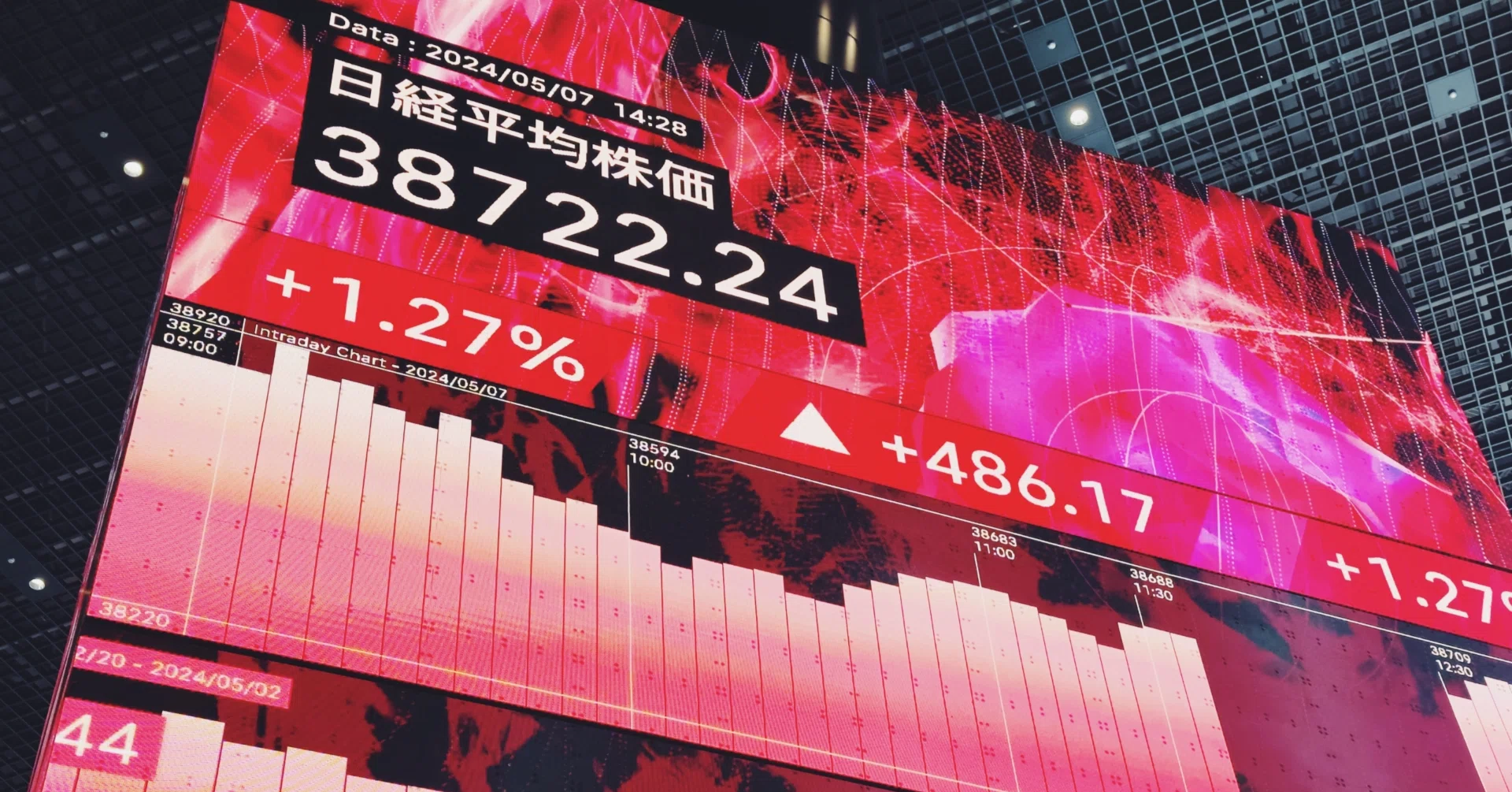 株主総会の資料届き始めた｜ExportControl