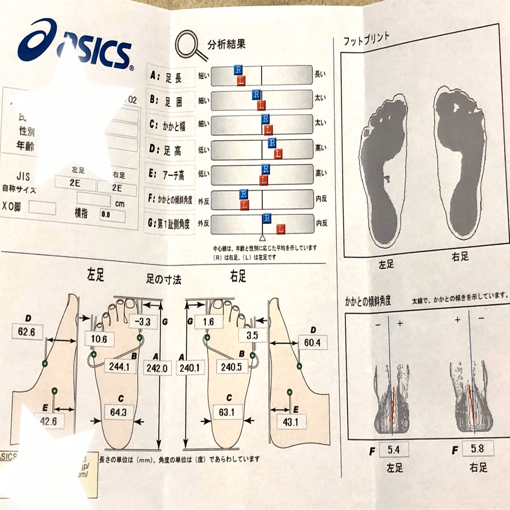 メモ】足型測定のすすめ｜ゆうや