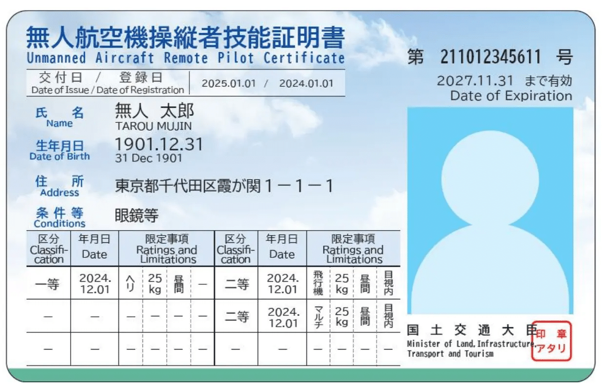 操縦教育証明の基礎知識 5.2 操縦者に求められる操縦知識【教則学習(第4版)】