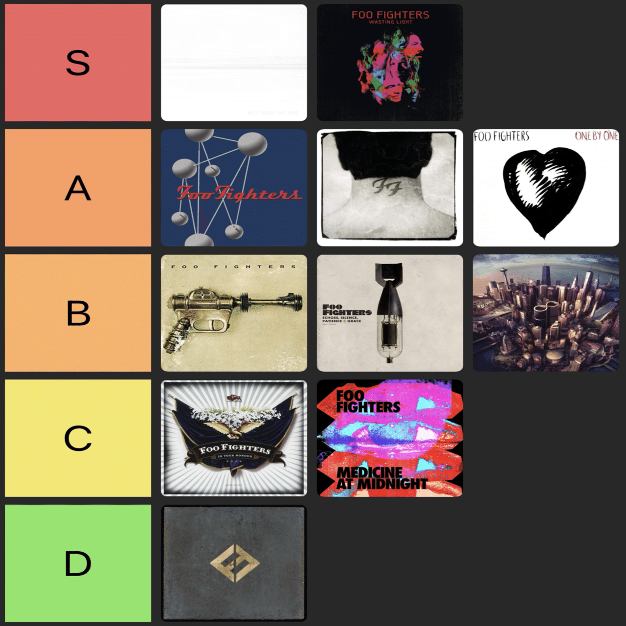 Foo Fighters 全アルバム聴いてみた｜畑中修介