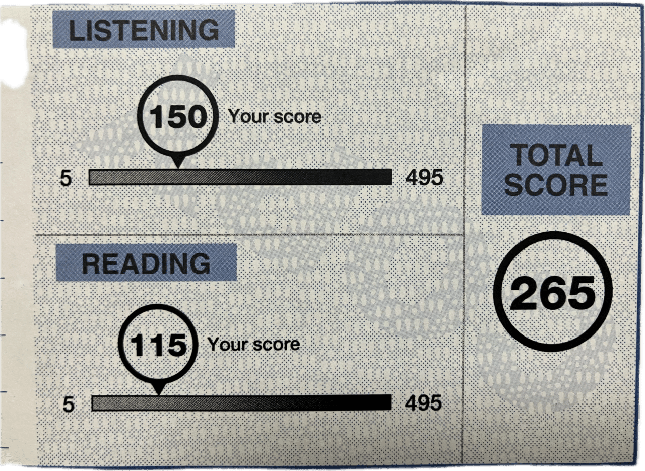 PRESENCE プレゼンス TOEIC750点コース教材 DVD 英語学習 書籍