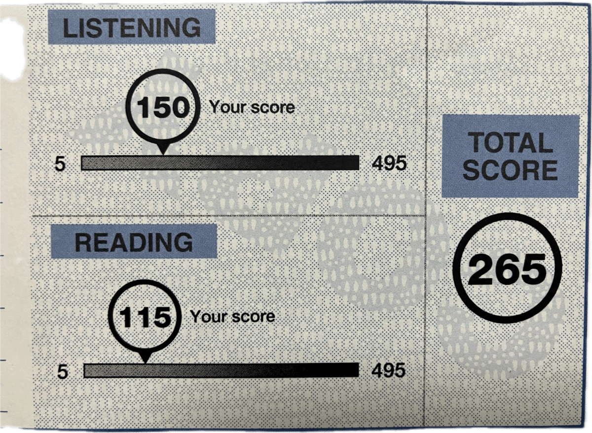 プレゼンス TOEIC750点コース DVD 8枚 TOEIC®︎L&R TEST 750点コース - 【公式】プレゼンス｜最短2ヶ月