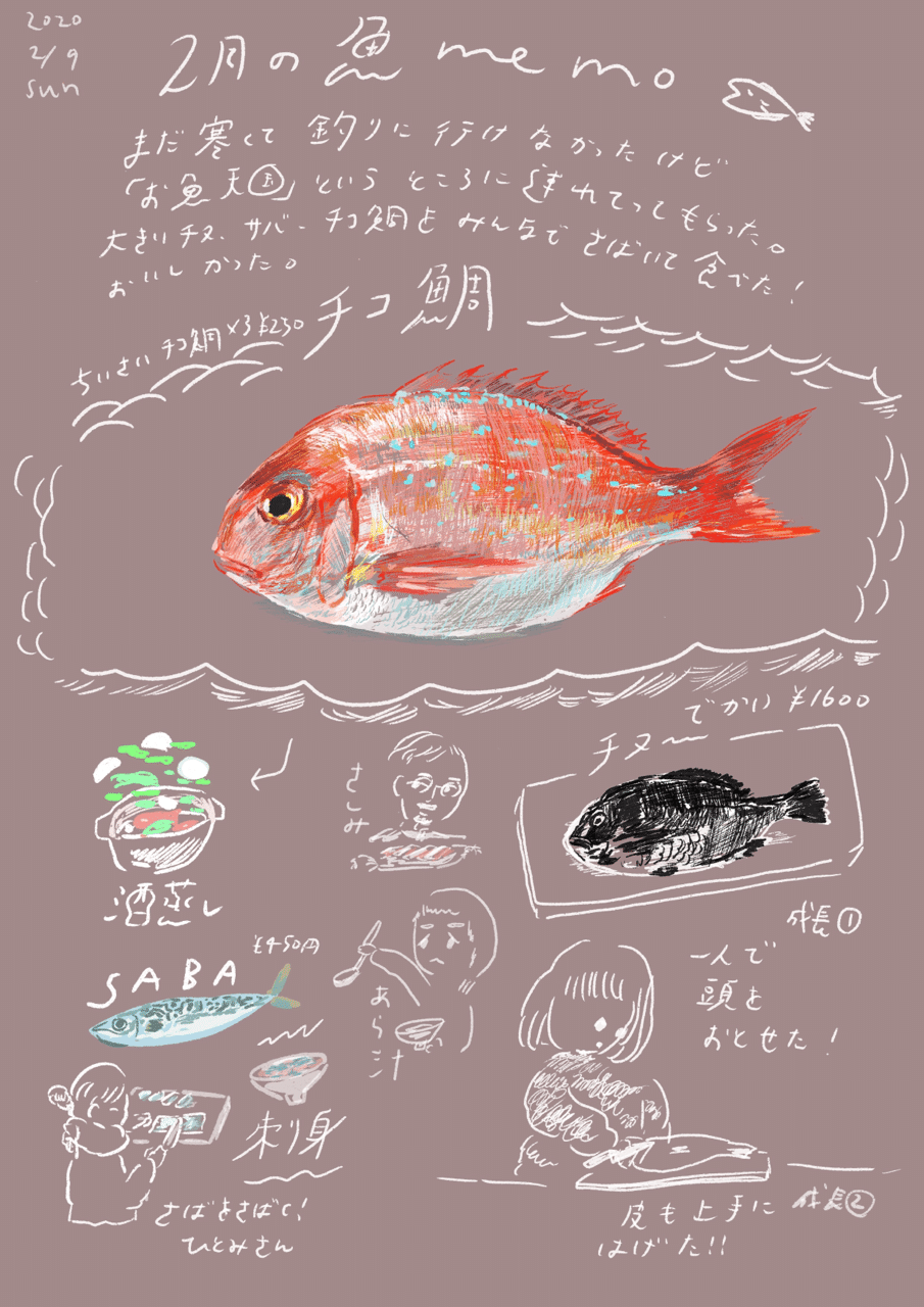 2月の魚メモ Hyu Note