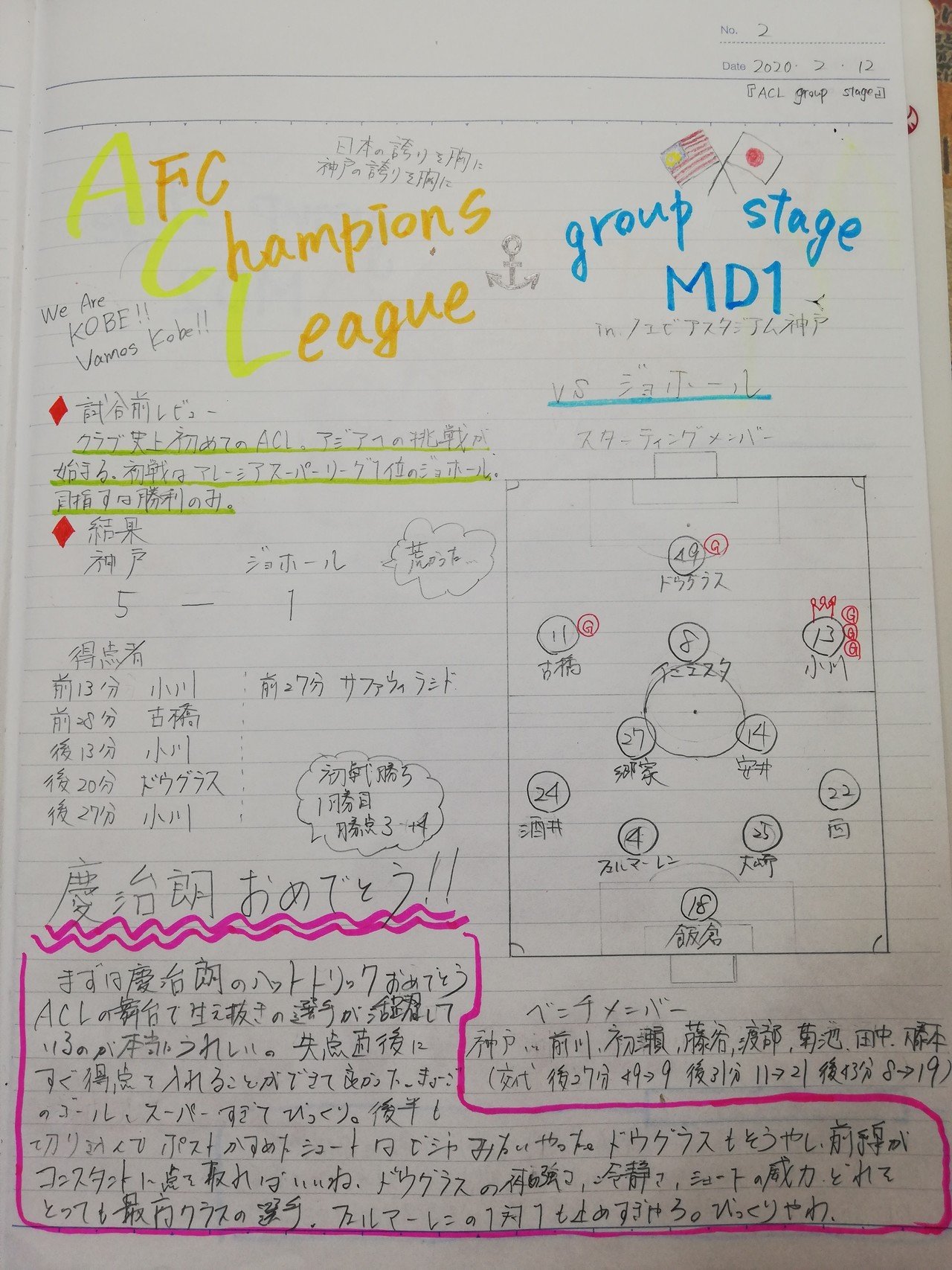 ハットトリック ヴィッセルノート Vsジョホール H ナビ 素人日記 Note