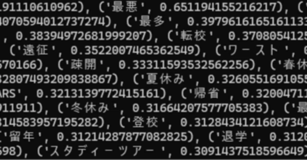 ウケる回答を単語ベクトルで導こう ネット大喜利言語学 #1｜恥泣き