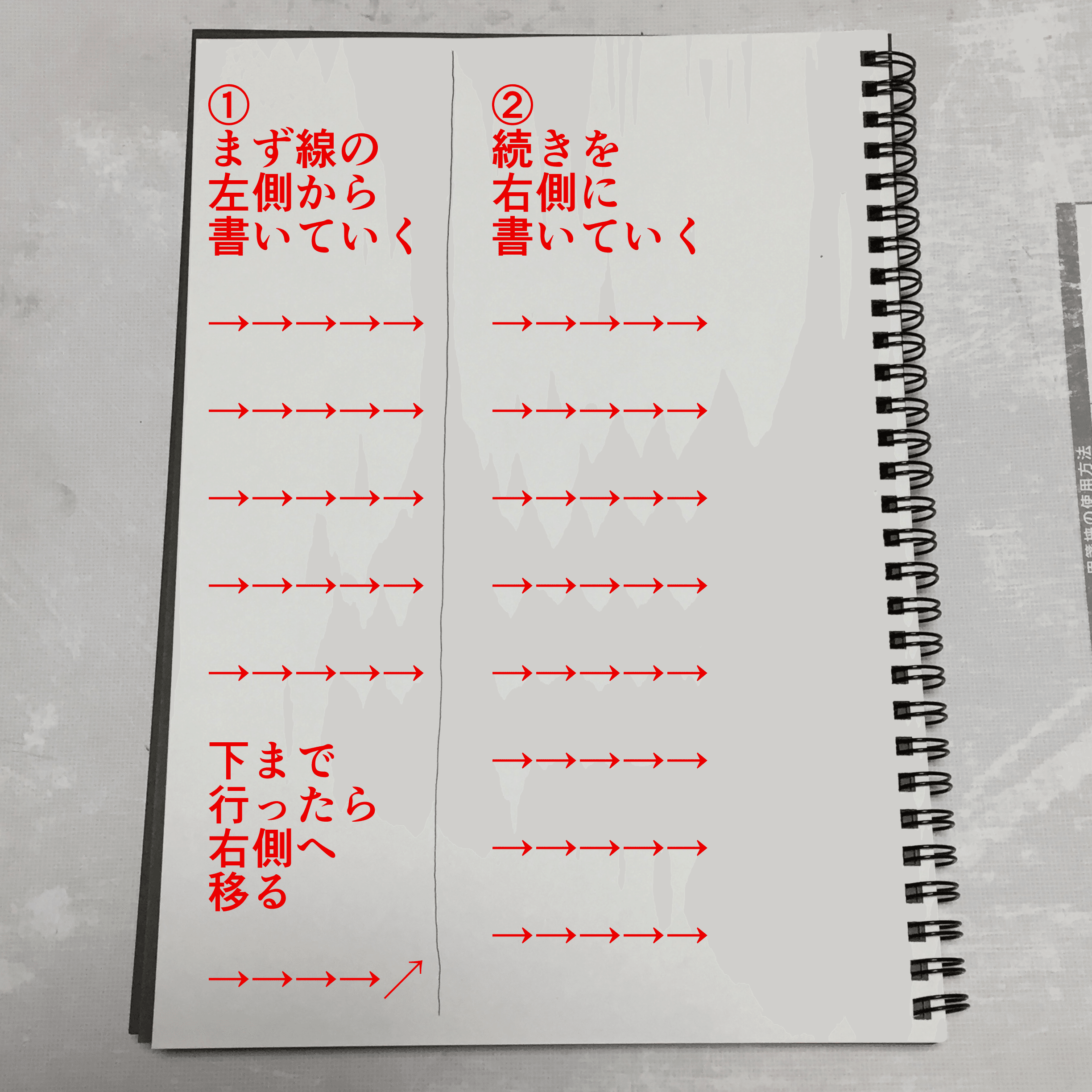 ちょい速記メモ術1 道具編 Shuhei Note ちょい速記メモ術1 道具編 Shuhei Note