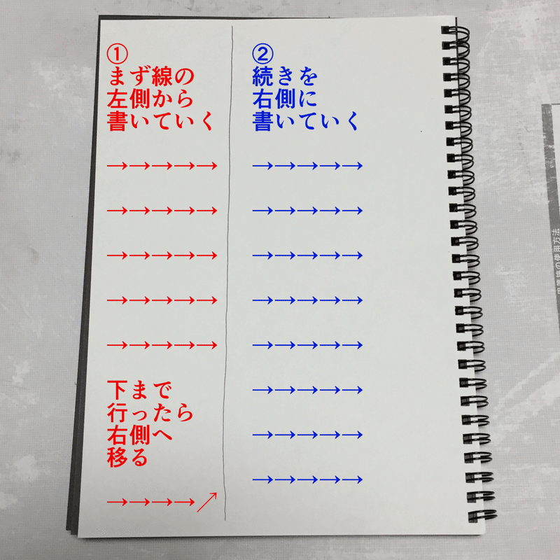 ちょい速記メモ術１ 道具編 Shuhei Note