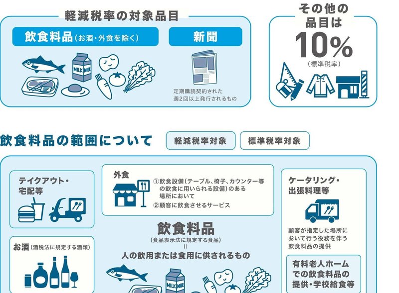女性の大敵 生理と日本 ヨーロッパと税金のこと Hyuuri ライター 起業 海外ワーケーション Note