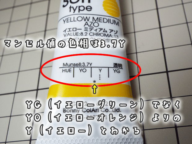 リキテックスの絵具をすすめる理由その1 色合いがわかりやすい ミニもの ミニチュア製作 Note リキテックスの絵具をすすめる理由その1 色合いがわかりやすい ミニもの ミニチュア製作 Note