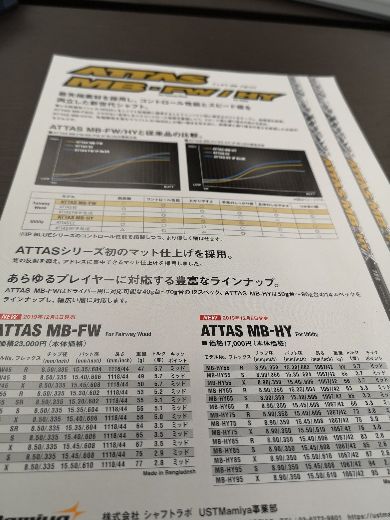 USTマミヤのFW、UT用シャフトATTAS・MBをガッツリ試打しました USTマミヤのFW、UT用シャフトATTAS・MBをガッツリ試打しました