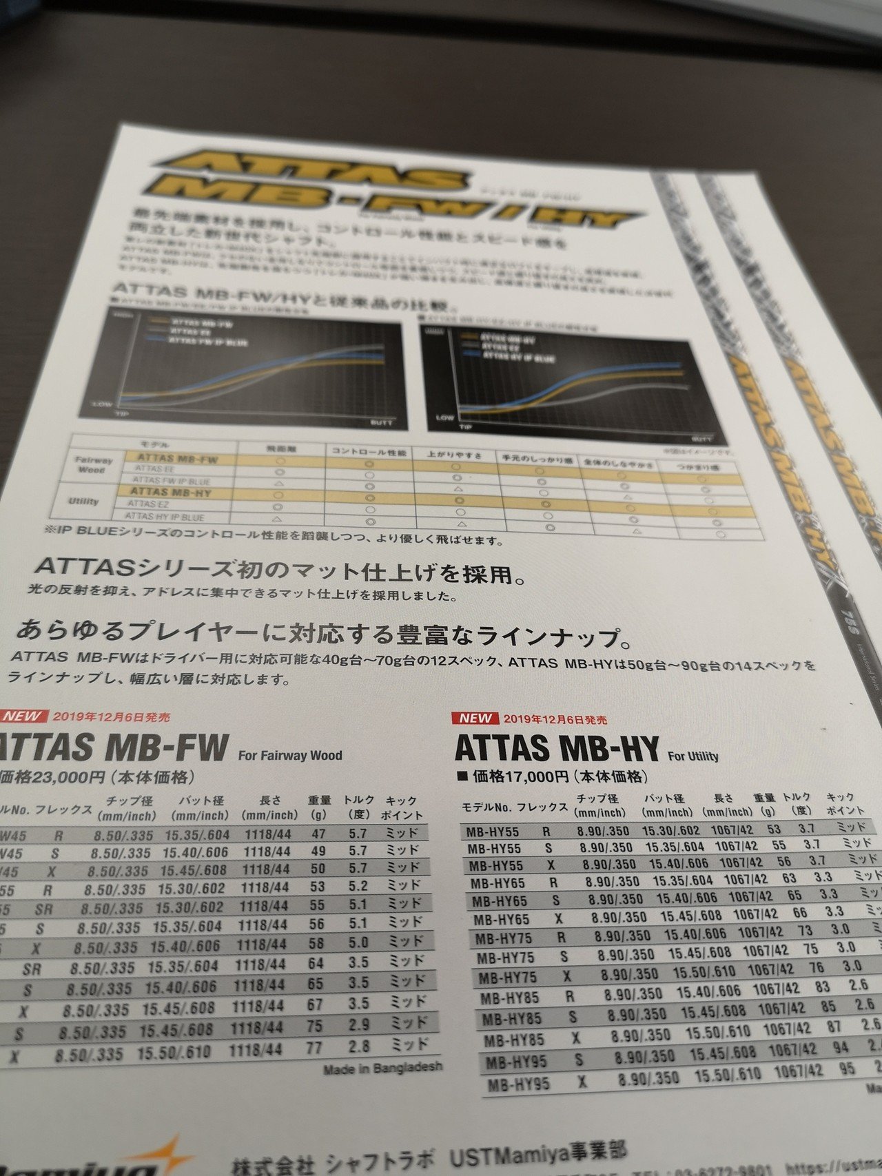 USTマミヤのFW、UT用シャフトATTAS・MBをガッツリ試打しました