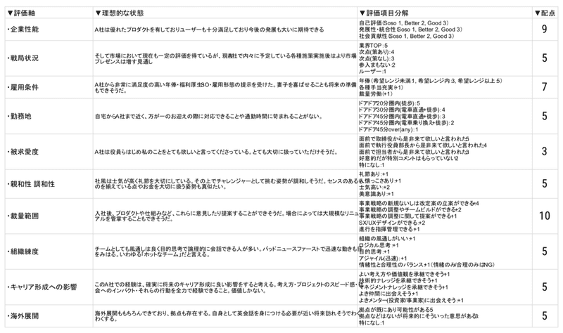 スクリーンショット 2020-02-13 08.13.21