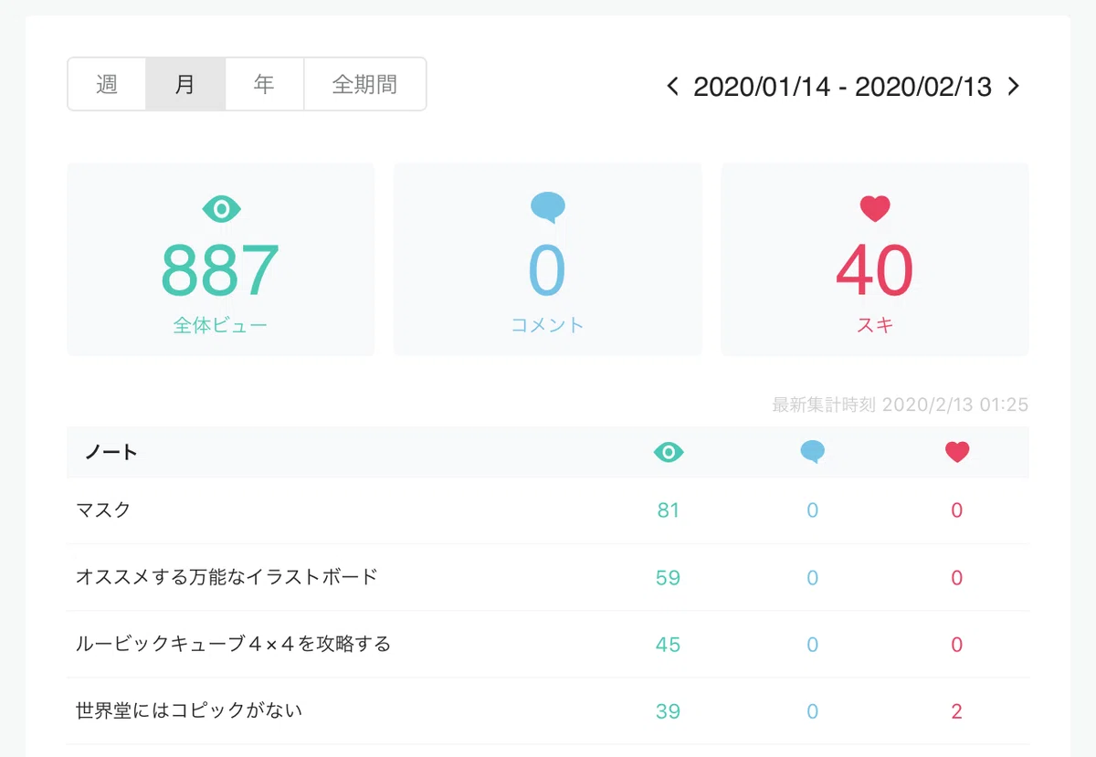 スクリーンショット 2020-02-13 8.34.12