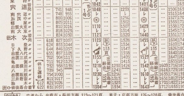 時刻表探求（1978年10月）｜hideki@鉄分多め