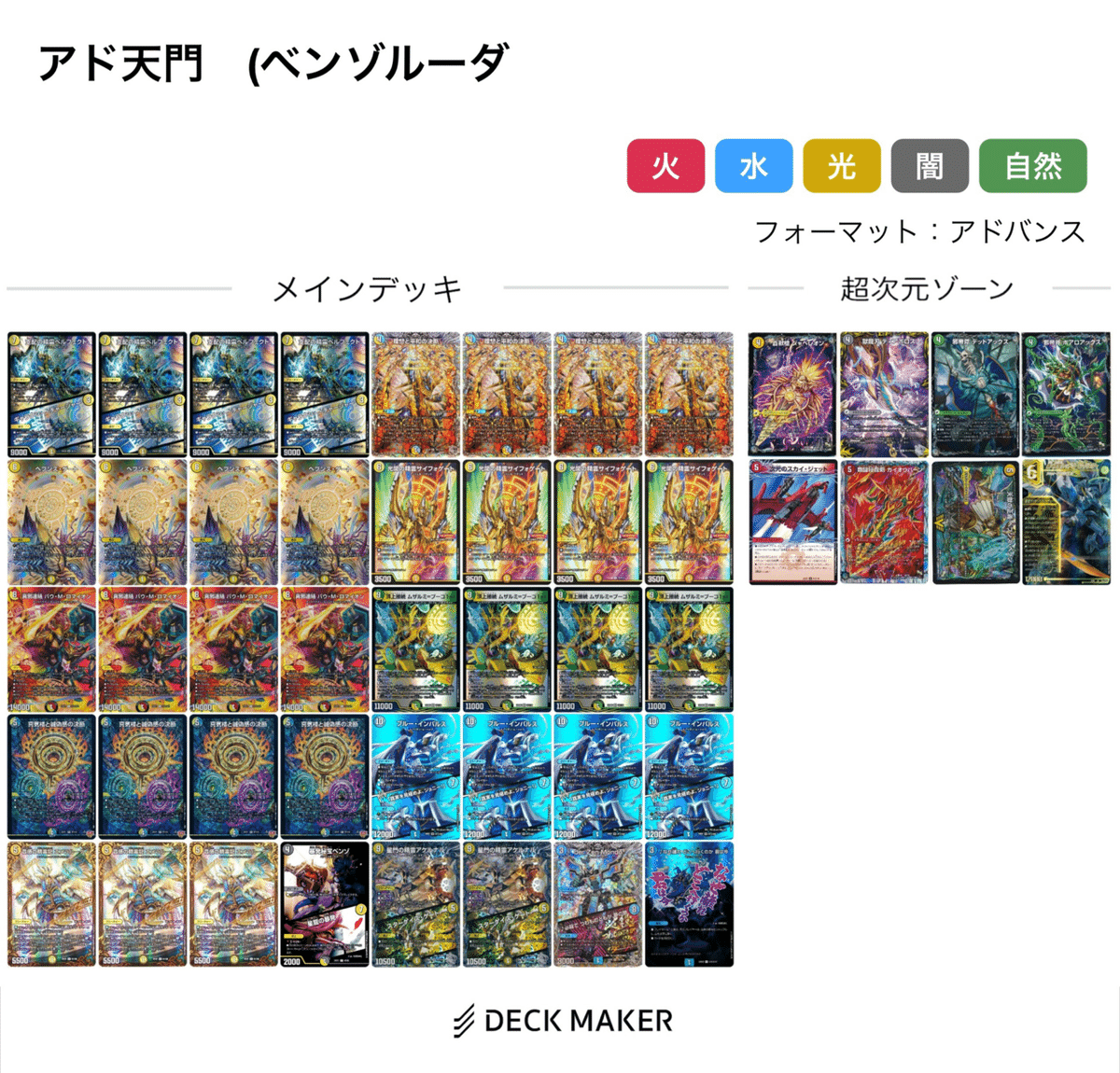 デュエマ　ベートーベンループ　シフォンシステム デュエマ】ループの走り書21《魂の絆 ヘモグロ＆ハナコ》｜がっしー