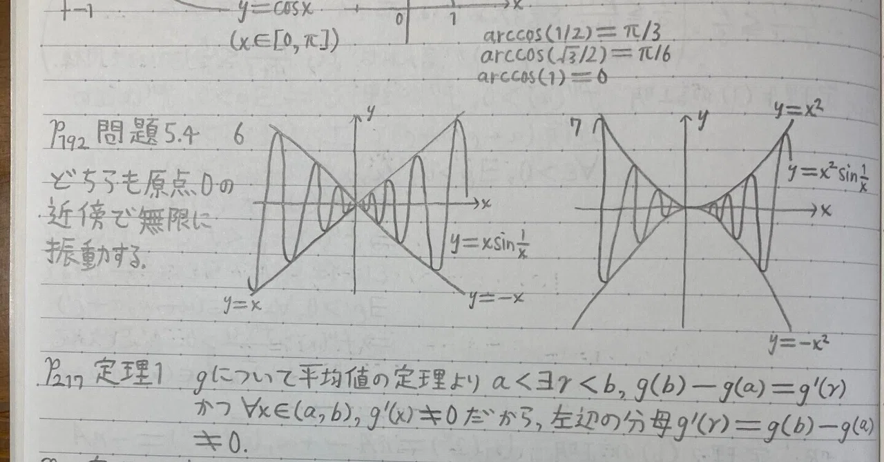 Sobolev Spaces, Sobolev Embedding Theorems, Their Meaning and Proofs ...