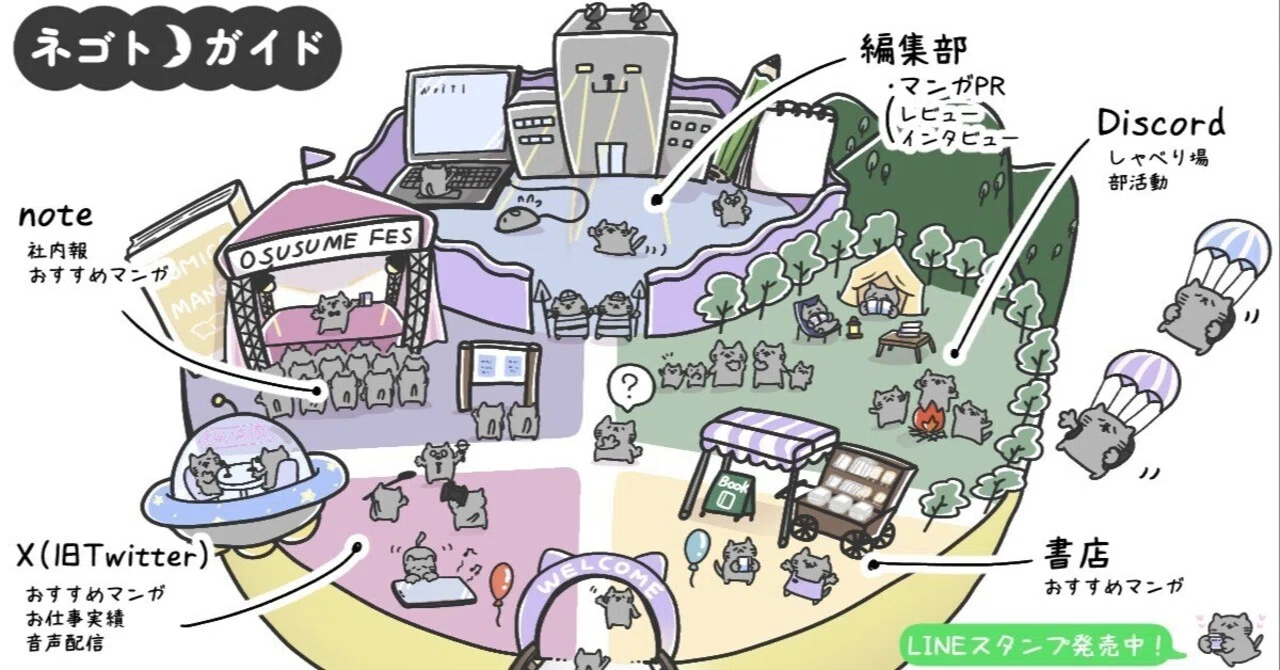 ネゴトって何？」がひと目でわかる！ネゴトガイド、できました