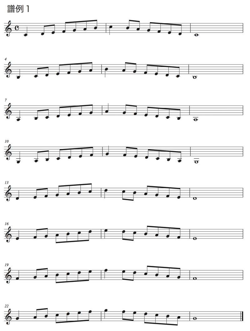 どこからでもスケール いわたけいこ らっぱと作編曲家 Note