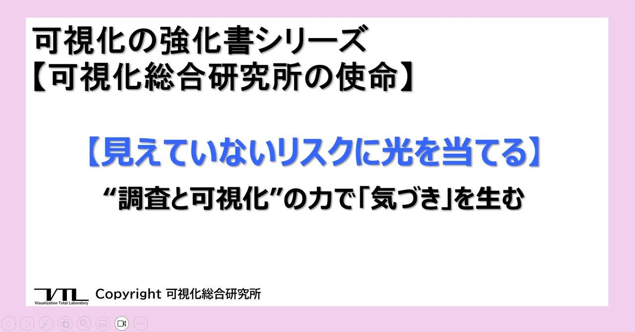 【Shedding Light on Unseen Risks】Creating 