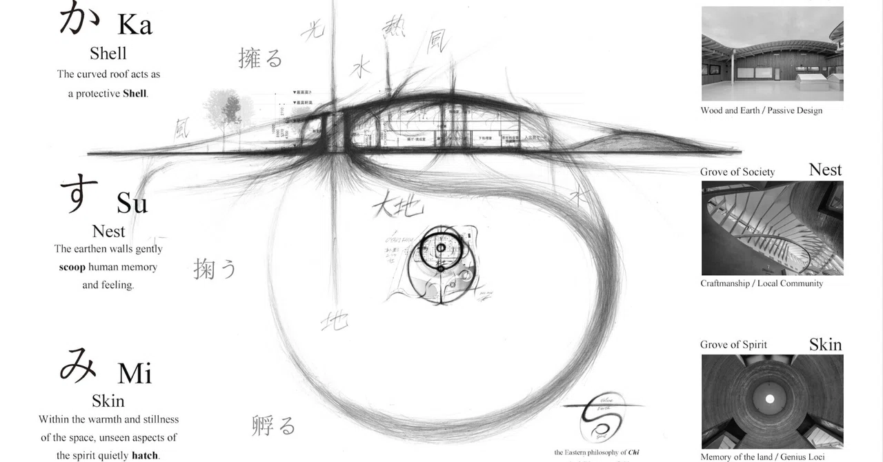 Architecture as Norito: ritual prayer and Sho / 祝詞のりと そして書 としての建築｜Tono ...