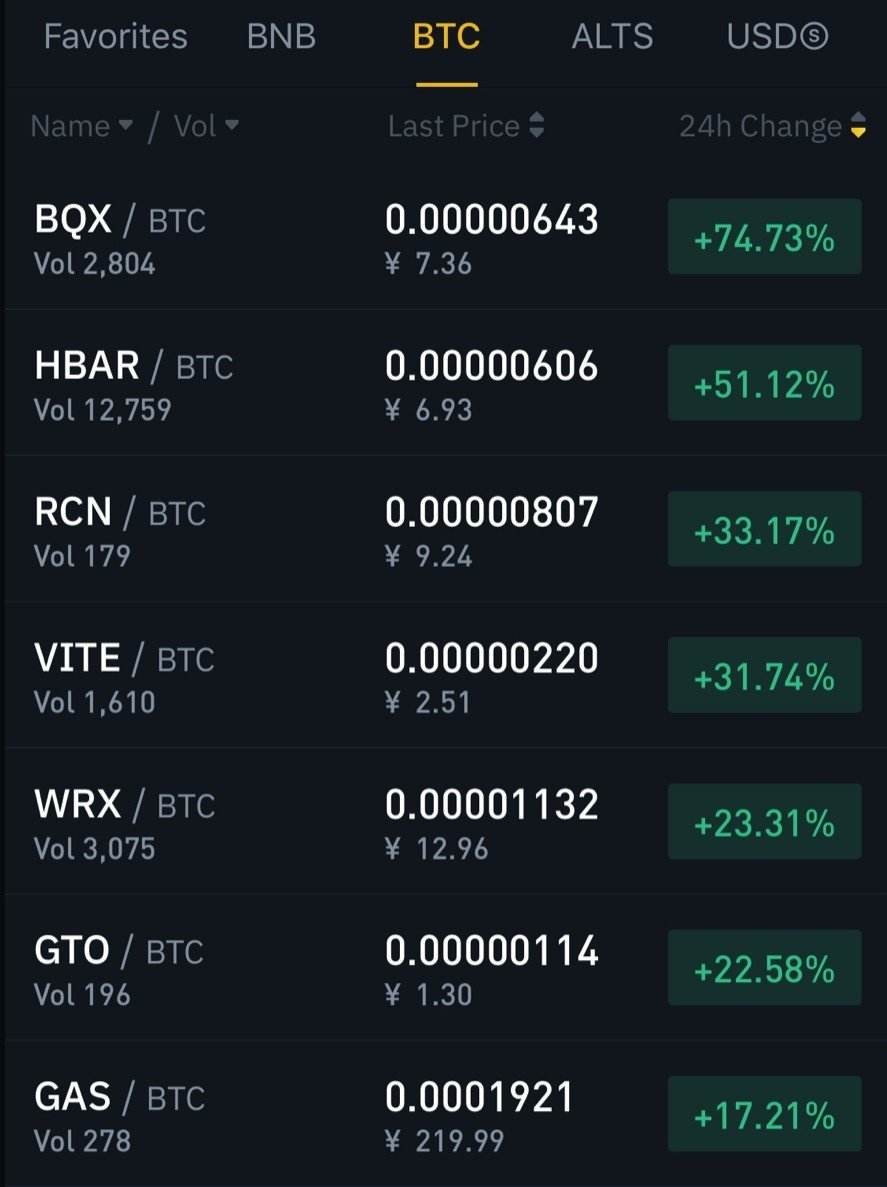 仮想通貨歴3年の僕が、仮想通貨を始めたばかりの初心者に伝える11のこと｜Maesuke