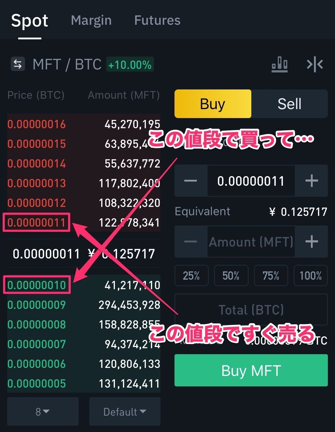仮想通貨歴3年の僕が、仮想通貨を始めたばかりの初心者に伝える11のこと｜Maesuke