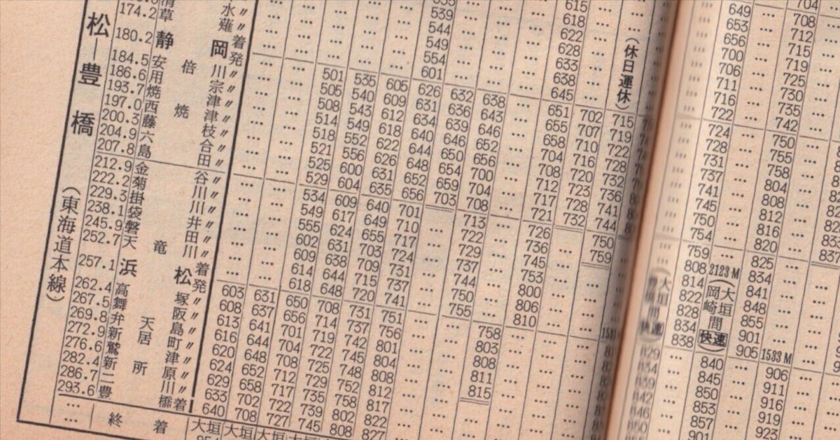 JRスタート時の1987年4月号の時刻表です。 | みぃちゃんず（鉄道部）