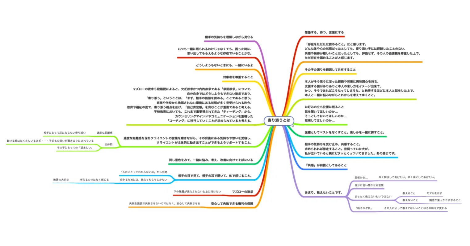 公の場での発言・インタビュー報道記録