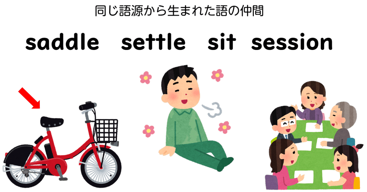 英単語カレンダー Feb 初級編 Rise リヴォルヴ学校教育研究所 むすびつくば Note 英単語カレンダー Feb 初級編 Rise リヴォルヴ学校教育研究所 むすびつくば Note