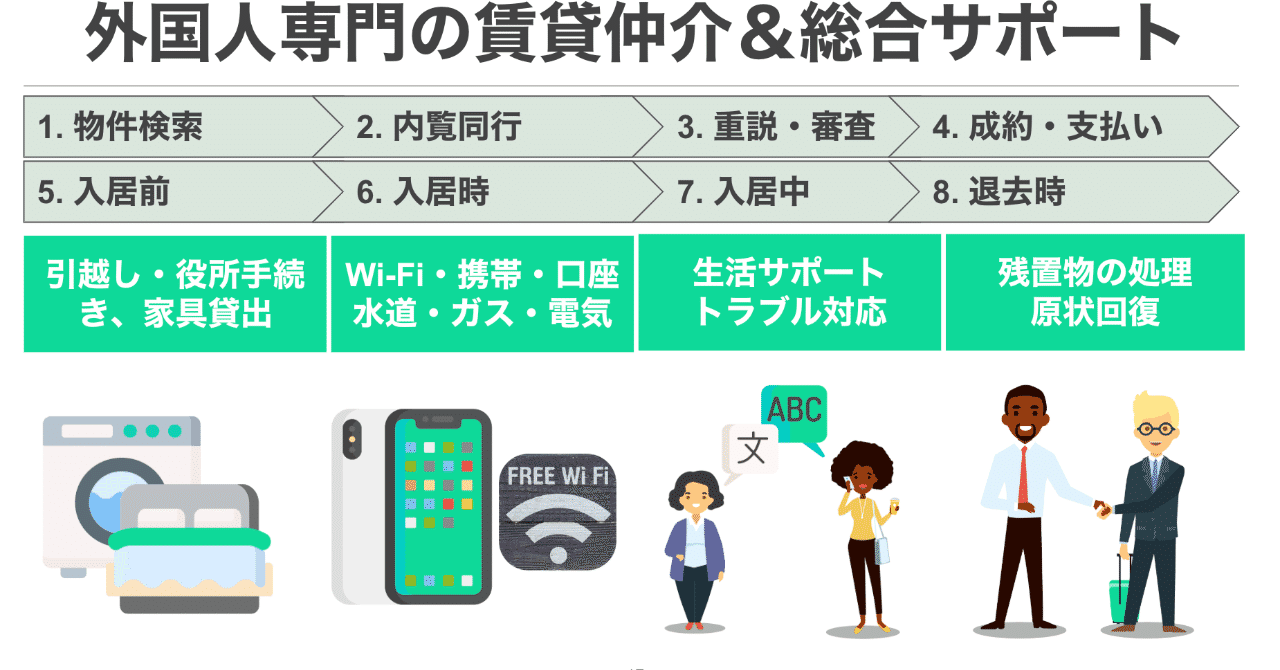 スクリーンショット_2020-02-13_11