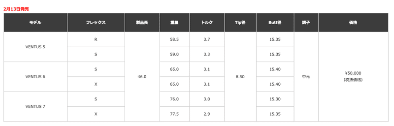 スクリーンショット 2020-02-13 16.22.30