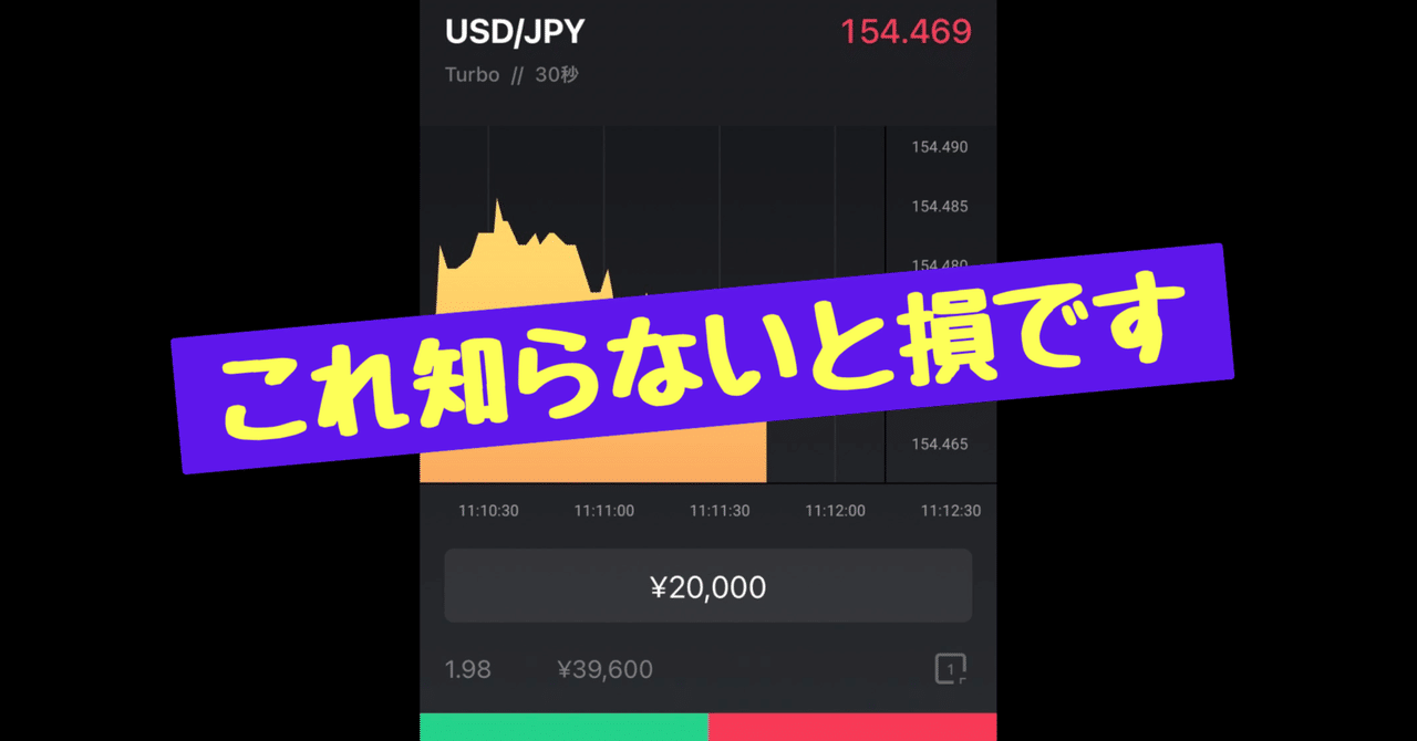バイナリーオプションのインジケーターは結局何がいいのか？　副業投資JIN@資産家