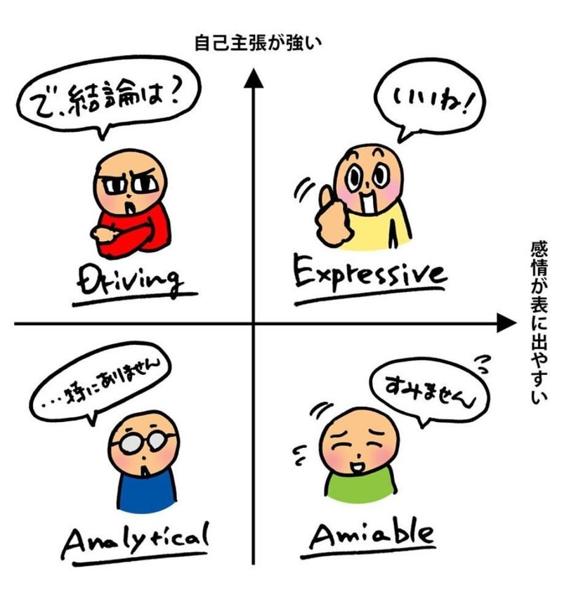 おもしろい文章と自分のタイプを考える ちゃき Misaki T Note おもしろい文章と自分のタイプを考える ちゃき Misaki T Note